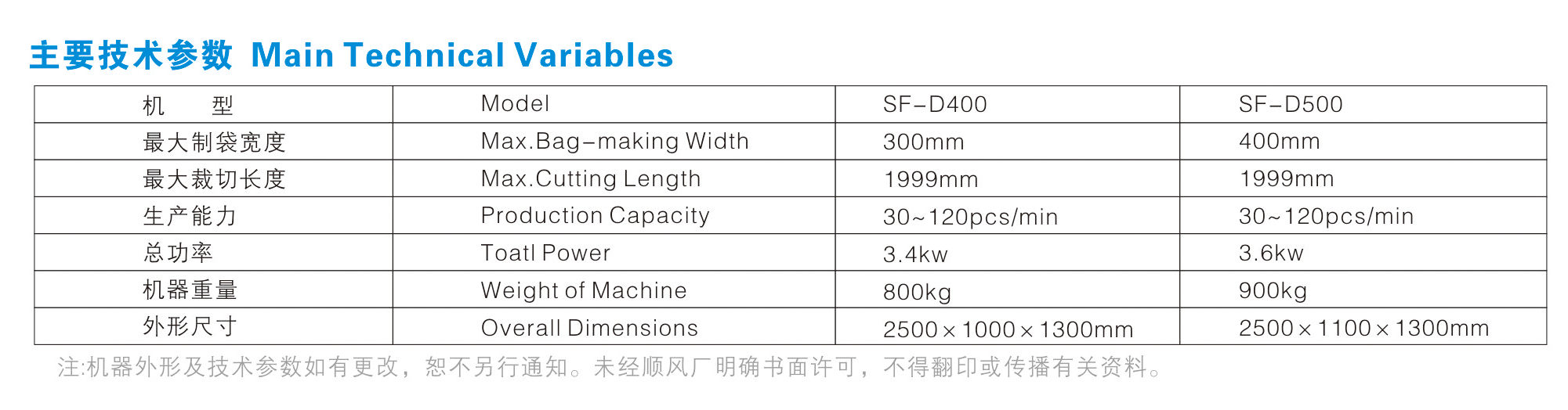 1623142492644574.jpg sf-d-a.jpg